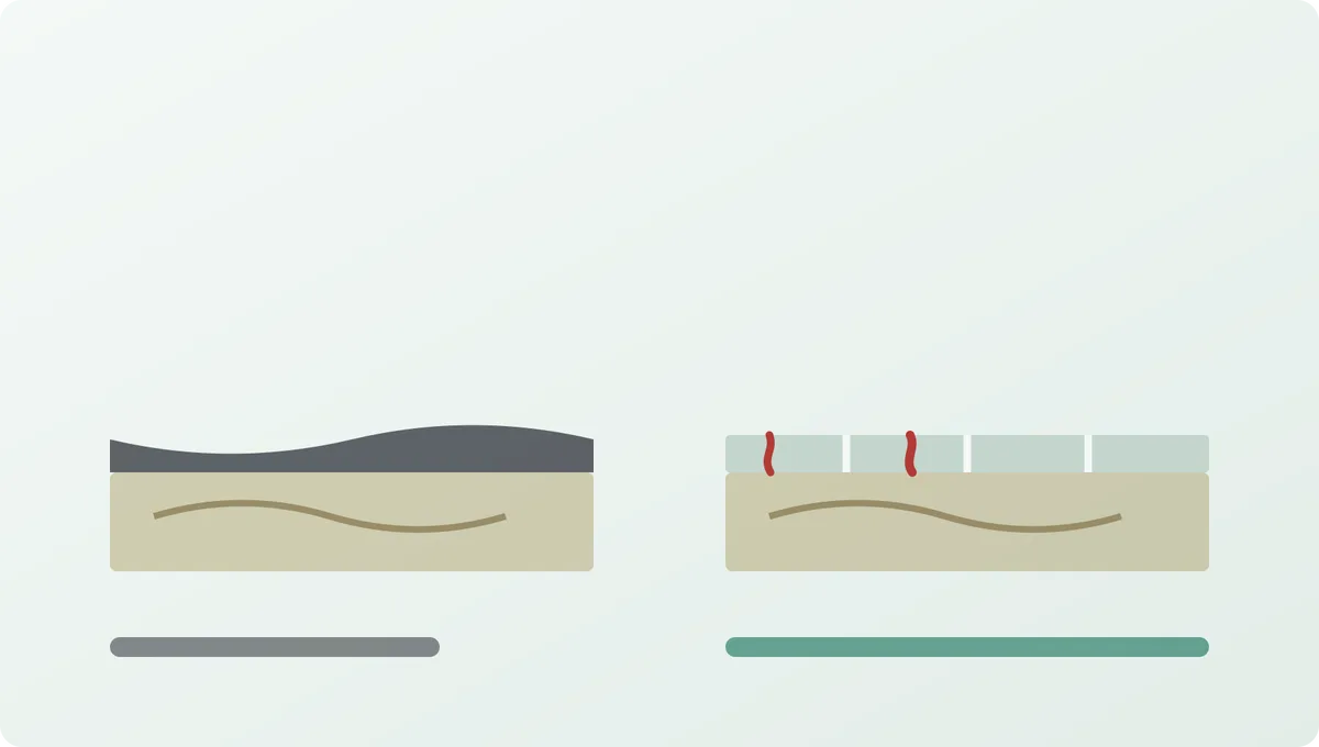 Cross-section comparing a flexible asphalt driveway conforming to base movement against a rigid concrete slab cracking at a control joint