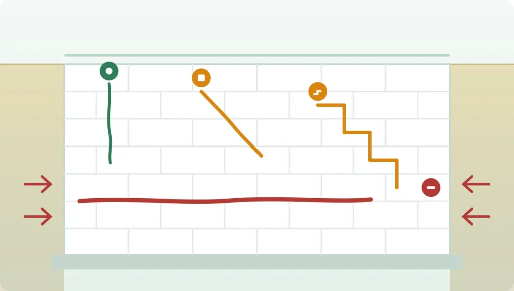 Diagram of a basement wall showing four foundation crack types: vertical, diagonal, stair-step and horizontal, with soil pressure pushing the wall inward