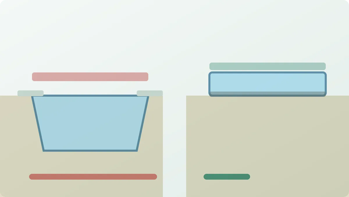 Cross-section showing an excavated in-ground pool with surrounding deck against an above-ground pool sitting on grade
