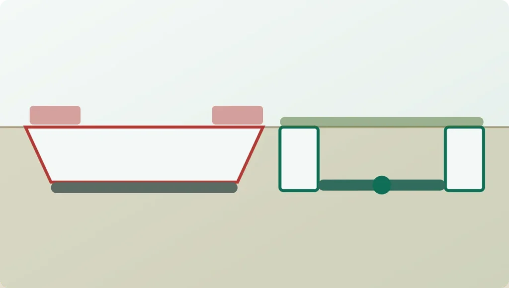 Comparison of a full open-cut trench across a garden against trenchless replacement using two small access pits